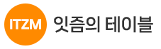ITZM